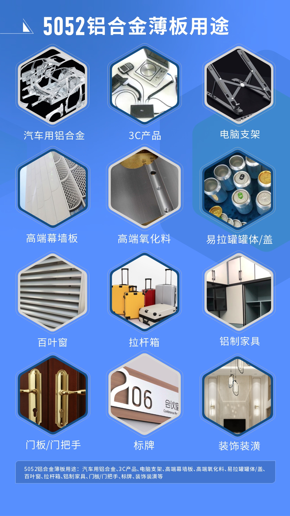 明泰5052鋁板優(yōu)勢(shì)
　　1、5052合金鋁板具有塑性高，耐腐蝕，適于在海洋環(huán)境中使用。

　　2、鋁板表面無起皮、氣泡、表面粗糙和局部機(jī)械損傷，鋁板表面無裂紋、無腐蝕斑點(diǎn)和硝鹽痕跡。

　　明泰鋁業(yè)的5052鋁板寬度可以做到2650mm，厚度可做到600mm，是國(guó)內(nèi)少有的可以生產(chǎn)超寬超厚5052鋁板的廠家。