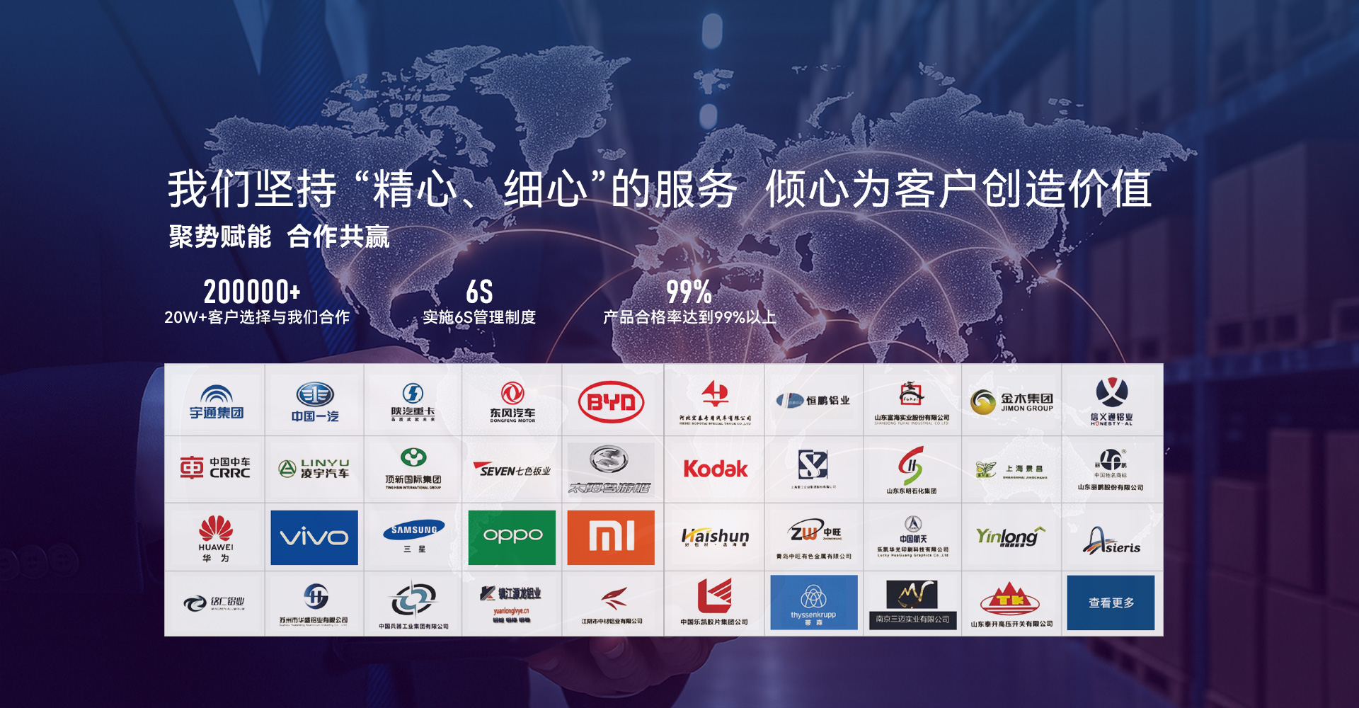 物流配送：全國范圍7-45天交貨，支持全球出口，使用免熏蒸木托包裝，客服熱線：0371-67898708（河南明泰鋁業客服電話），銷售電話：13213229392,官網：http://m.qdtprs.cn/
地址：河南省鞏義市產業集聚區。
